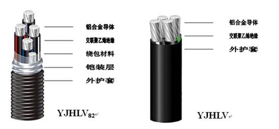 湖南手机看片在线電線電纜有限公司,低煙無鹵電線電纜,91看片软件免费下载係列,控製電纜,電線電纜企業哪裏好