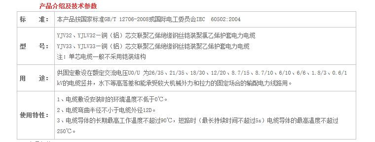 湖南手机看片在线電線電纜有限公司,低煙無鹵電線電纜,91看片软件免费下载係列,控製電纜,電線電纜企業哪裏好