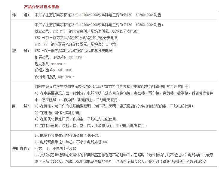 湖南手机看片在线電線電纜有限公司,低煙無鹵電線電纜,91看片软件免费下载係列,控製電纜,電線電纜企業哪裏好